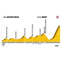 100 pics Cycling answers Mont Ventoux