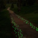 100 pics Gadgets answers Glow Stones