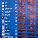 100 pics Airport answers Money Exchange