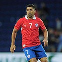 100 pics Football Players answers Pizarro