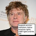 100 pics Icons Of Change answers Robert Redford